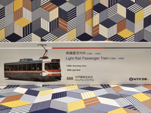 Load image into Gallery viewer, 1/87 Light Rail-(1988--1998) 1015 Route: 506
